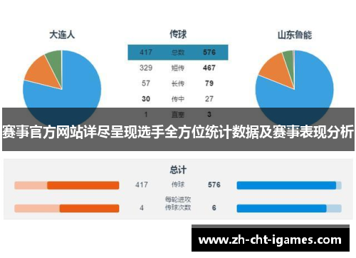 赛事官方网站详尽呈现选手全方位统计数据及赛事表现分析
