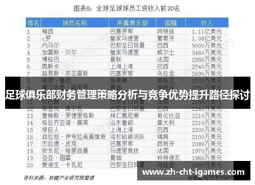 足球俱乐部财务管理策略分析与竞争优势提升路径探讨