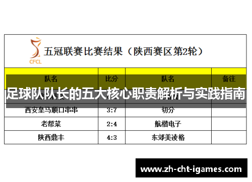 足球队队长的五大核心职责解析与实践指南