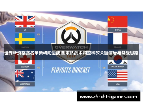 世界杯资格赛名单新动向透视 国家队战术调整释放关键信号与备战思路 世界杯资格赛名单新动向透视 国家队战术调整释放关键信号与备战思路