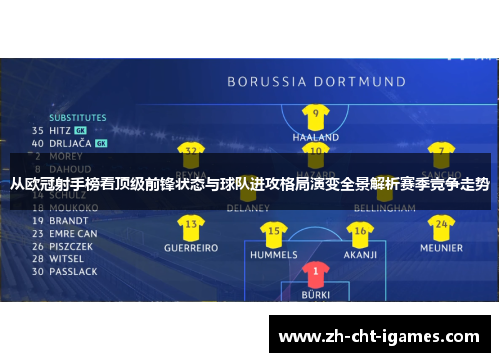 从欧冠射手榜看顶级前锋状态与球队进攻格局演变全景解析赛季竞争走势