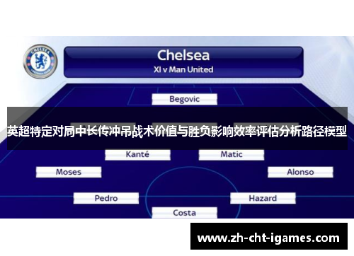 英超特定对局中长传冲吊战术价值与胜负影响效率评估分析路径模型 英超特定对局中长传冲吊战术价值与胜负影响效率评估分析路径模型
