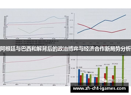 阿根廷与巴西和解背后的政治博弈与经济合作新局势分析 阿根廷与巴西和解背后的政治博弈与经济合作新局势分析