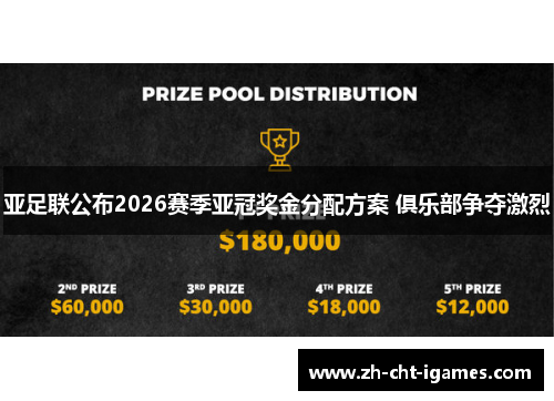 亚足联公布2026赛季亚冠奖金分配方案 俱乐部争夺激烈