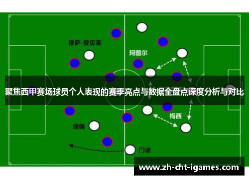 聚焦西甲赛场球员个人表现的赛季亮点与数据全盘点深度分析与对比 聚焦西甲赛场球员个人表现的赛季亮点与数据全盘点深度分析与对比